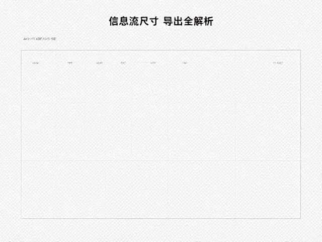 信息流尺寸规范与视觉呈现逻辑