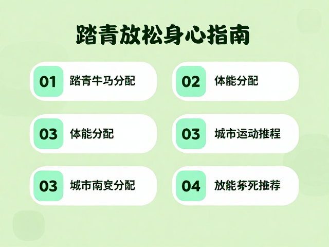 踏青放松身心指南,体能分配策略与城市通勤车推荐