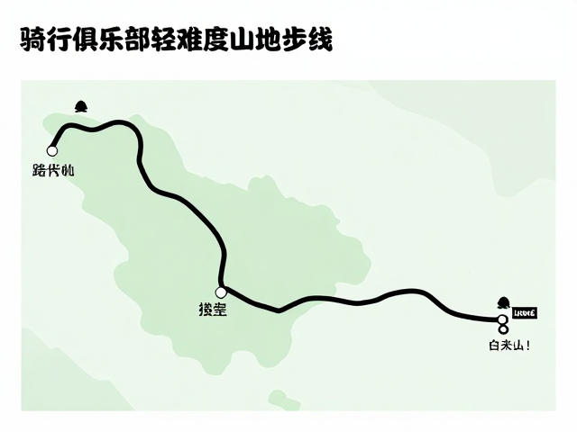 骑行俱乐部轻难度山地步道，踏青放松身心好去处