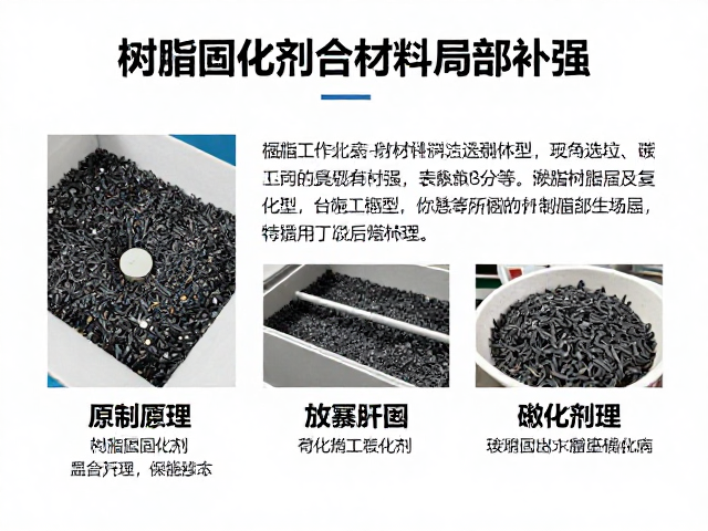 树脂固化剂用于碳纤维复合材料局部补强，原理、选型与施工指南