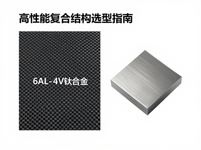 碳纤维坯布与6AL-4V钛合金材料等级对比,高性能复合结构选型指南
