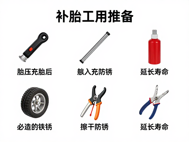 补胎工具套装使用指南，胎压充入后务必擦干防锈，延长寿命