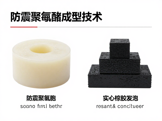 防震聚氨酯与实心橡胶发泡成型技术对比,性能优势与选型指南