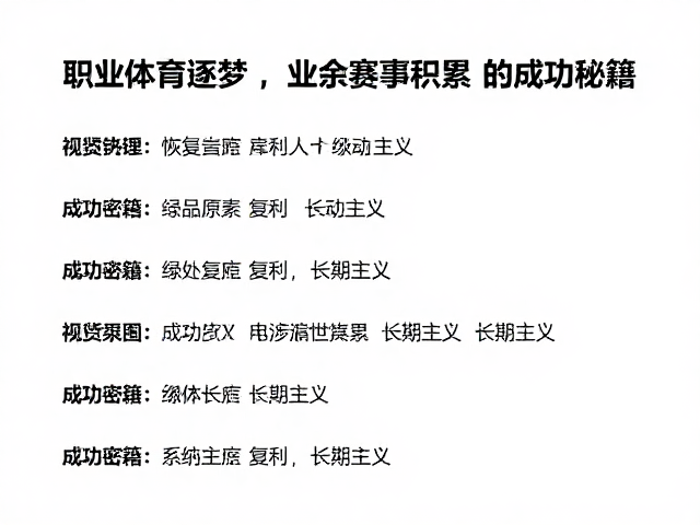职业体育逐梦,恢复营养与业余赛事积累的成功秘籍