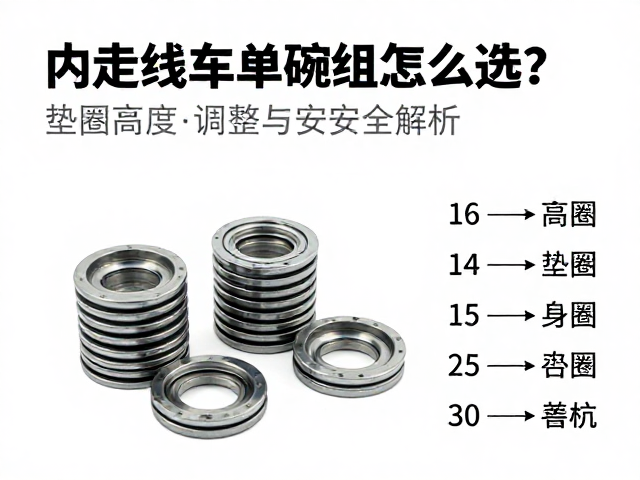 内走线车头碗组怎么选?垫圈高度调整与安装全解析