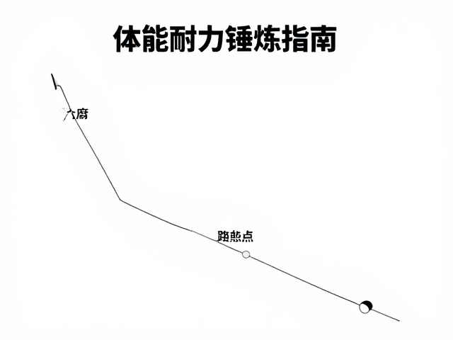长跑补给点规划与轮换领骑策略，体能耐力锤炼指南