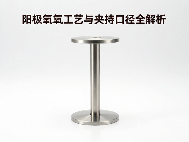 固定把立怎么选？阳极氧化工艺与夹持口径全解析