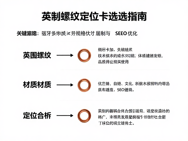 英制螺纹铜合金定位卡簧选型指南，材质、规格与SEO优化应用