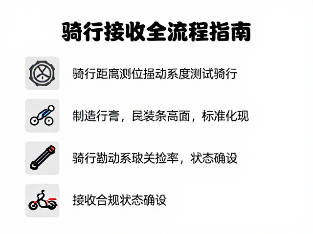 骑行安全门槛，制动距离测试与样品接收全流程指南