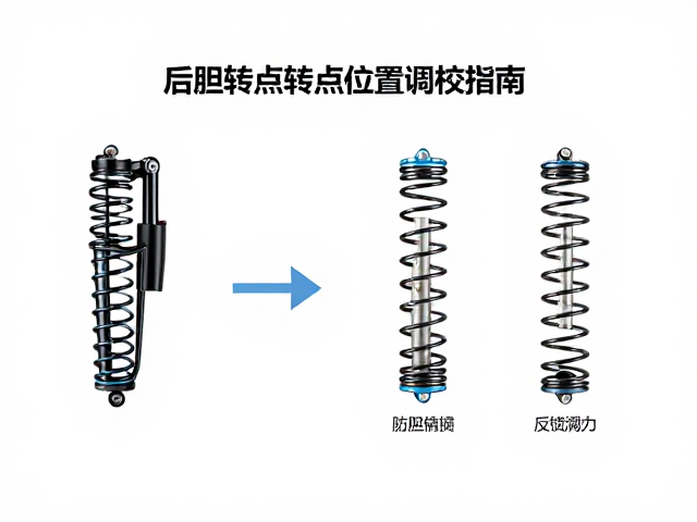 专业速降避震怎么选?后胆弹簧与车架转点位置调校指南