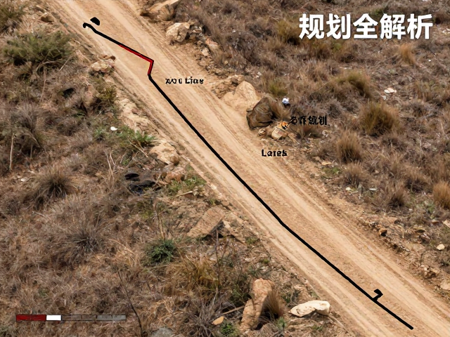 野地风光探索,XC越野赛Line走线与赛道规划全解析