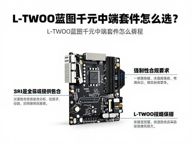 SRAM无线电变强势崛起，L-TWOO蓝图千元中端套件怎么选？