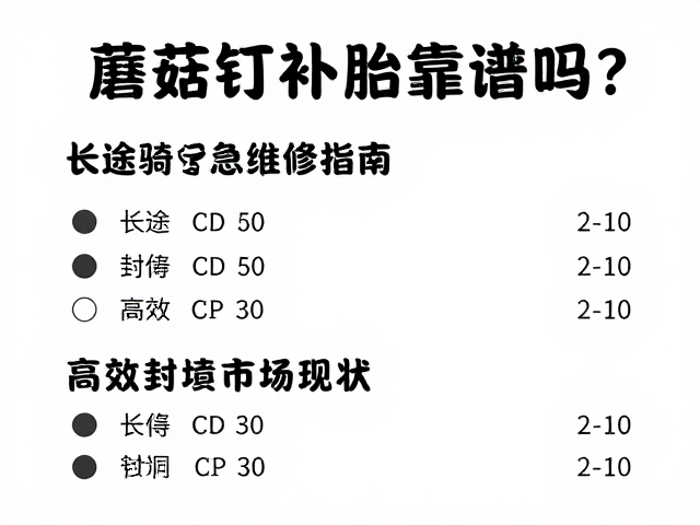 蘑菇钉补胎靠谱吗？长途骑行应急维修指南，高效封堵破损孔洞