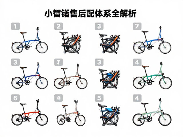 Brompton小布便携通勤指南,售后配件体系全解析