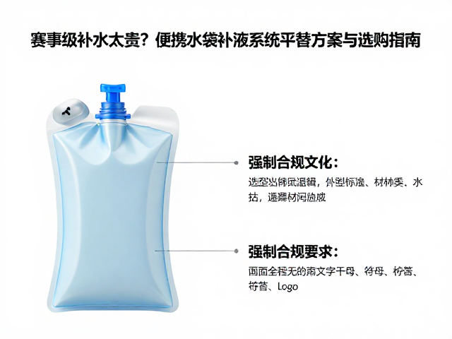 赛事级补水太贵？便携水袋补液系统平替方案与选购指南