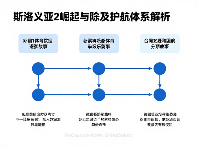 斯洛文尼亚新星崛起，职业体育逐梦故事与队友护航体系解析