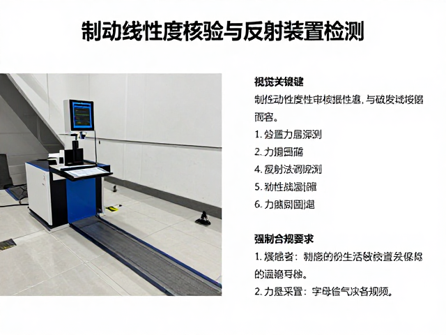 制动线性度核验与反射装置检测，坡道试验装置实操指南
