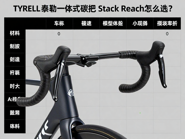 TYRELL泰勒一体式碳把Stack与Reach怎么选?实测数据揭秘