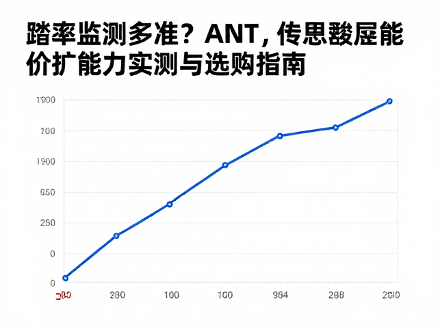 踏频监测多准？ANT，传感器扩展能力实测与选购指南