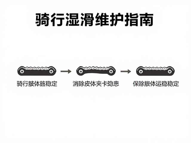 骑行链条润滑维护指南，消除肢体夹卡隐患，确保操控稳定