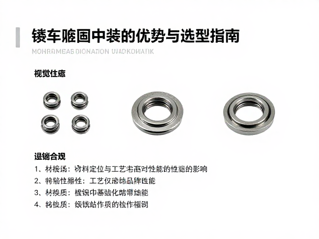 镀镍定位卡簧在整车装配中的优势与选型指南