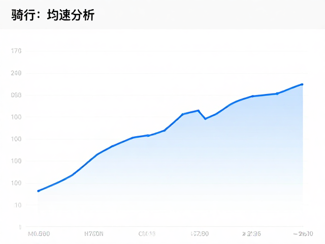 骑行里程记录与均速分析,踏频测速套装选购指南