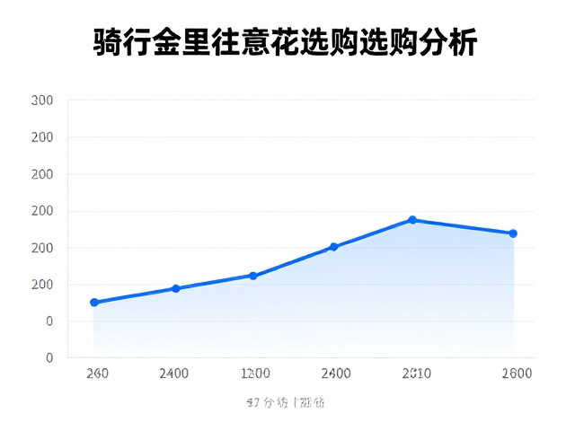骑行里程记录与均速分析,踏频测速套装选购指南