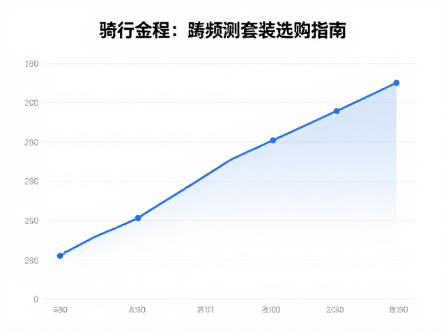 骑行里程记录与均速分析,踏频测速套装选购指南