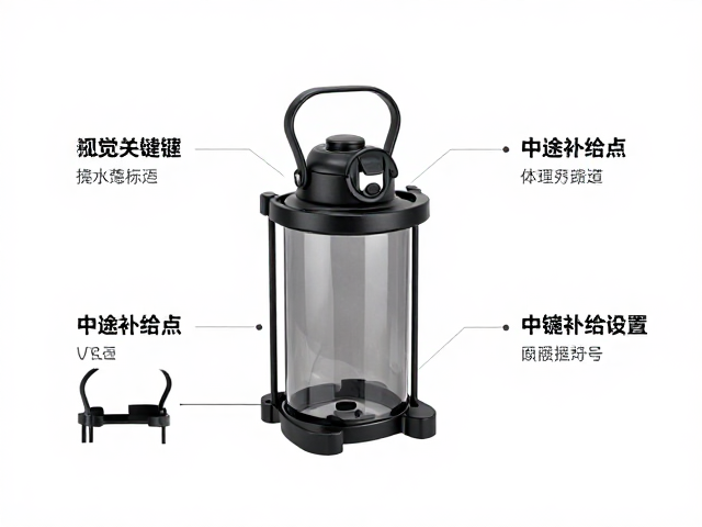 好友结伴出游必备,水壶架选购与中途补给点设置攻略
