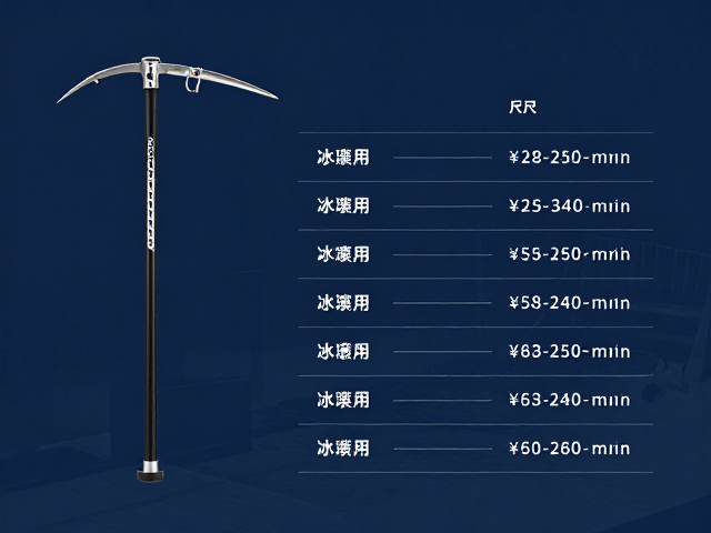 凯乐石巅峰系列冰镐尺码版型指南,精准选购不踩坑