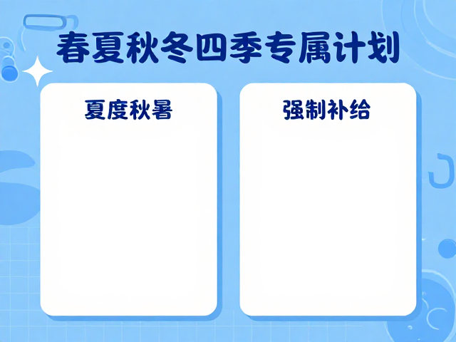 夏季防暑:高强度排汗下的精准补给