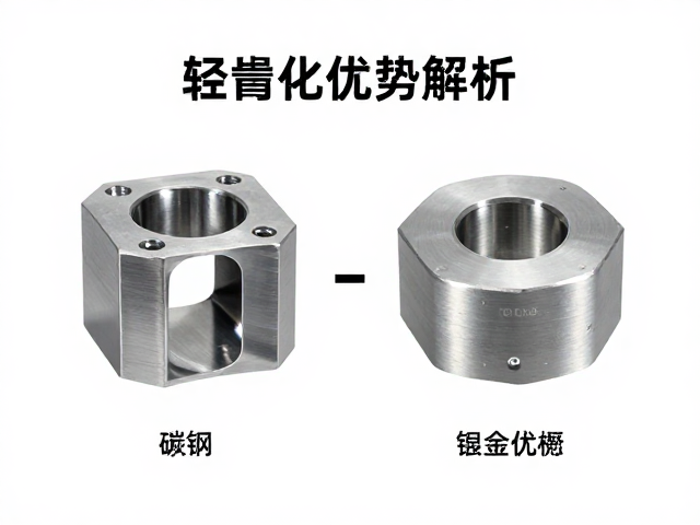 高碳钢与铝合金锻造对比，轻量化优势解析