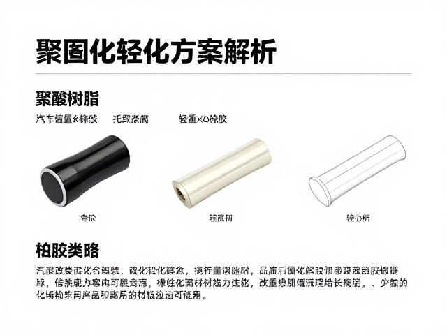 聚甲醛树脂与轻量化橡胶,汽车改装轻量化方案解析