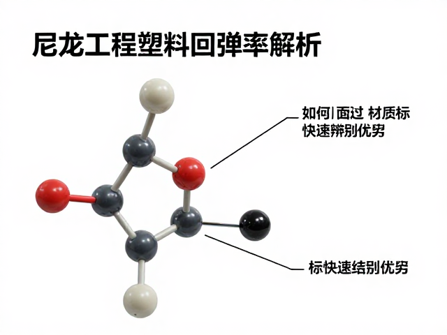 尼龙工程塑料回弹率解析,如何通过材质标识快速辨别优劣
