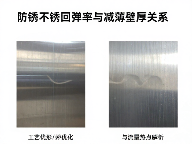 防锈不锈钢回弹率与减薄壁厚关系,工艺优化与流量热点解析