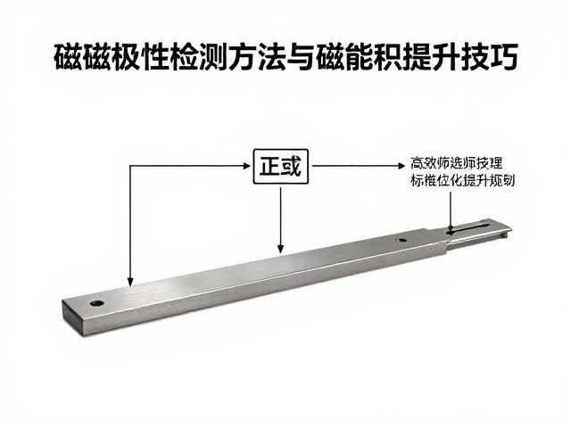 磁钢极性检测方法与磁能积提升技巧，高效筛选指南