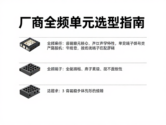 接线端子与音箱配件厂商全频单元选型指南