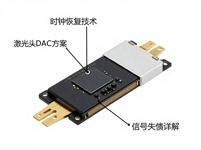 激光头DAC方案与时钟恢复技术,提升光通信信号完整性详解