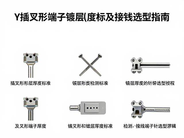 Y插叉形端子镀层厚度标准及接线端子针脚选型指南