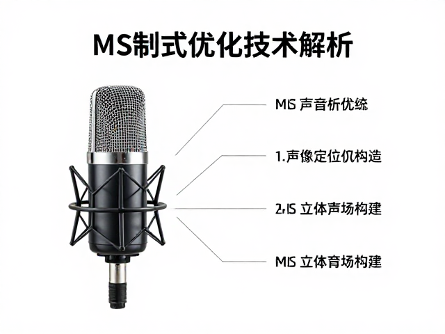 MS制式麦克风技术解析,利用声像定位优化录音效果