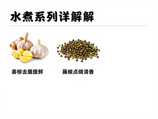 标准化操作流程与细节把控