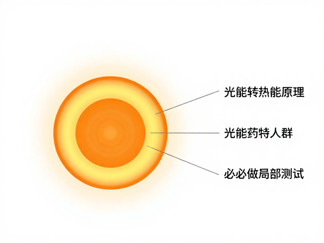 光能转热能原理，光敏药物人群使用前务必做局部测试