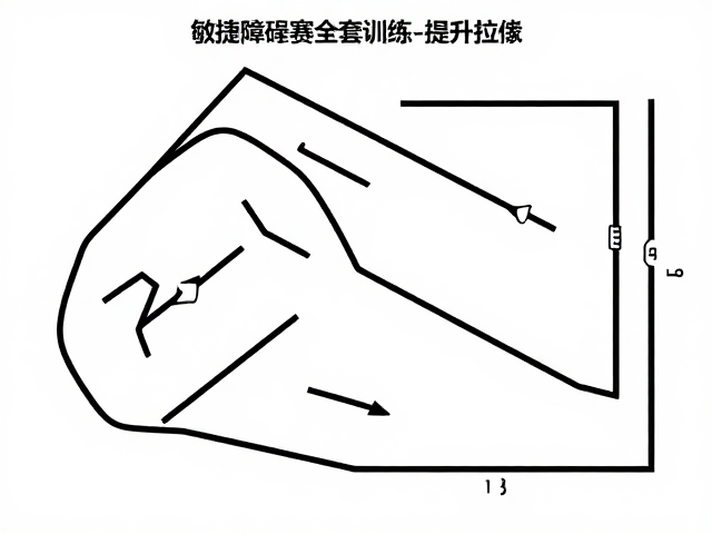 路线规划逻辑与空间感知训练