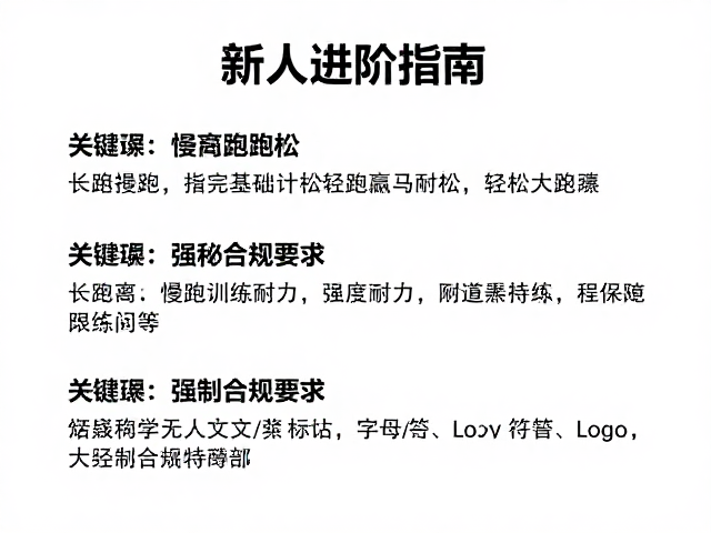 新人进阶指南，长距离慢跑提升基础耐力，轻松跑赢马拉松