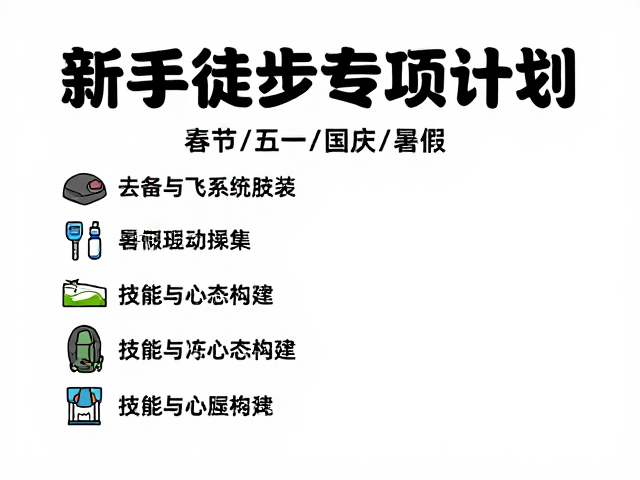 新手徒步专项计划:装备、技能与心态构建