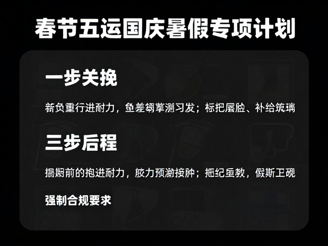 装备磨合与补给策略