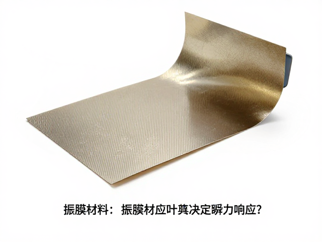 高保真还原原理,振膜材料如何决定瞬态响应?