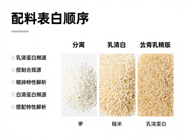 看配料表顺序，分离乳清蛋白溯源与糙米搭配特性解析