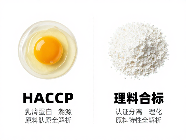 鸡蛋蛋白与分离乳清蛋白溯源,HACCP认证原料特性全解析