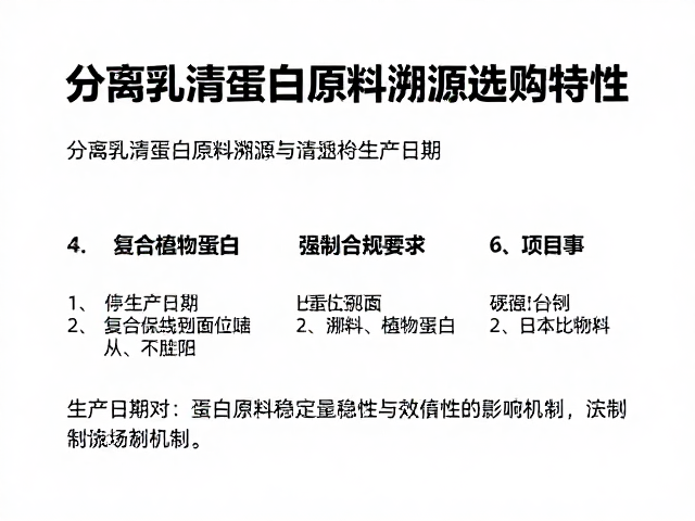 分离乳清蛋白原料溯源与特性,结合生产日期与复合植物蛋白选购指南